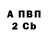 А ПВП СК КРИС malush malush